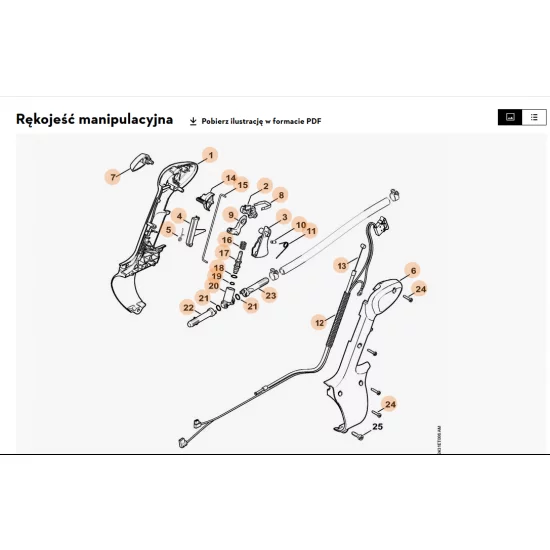 STIHL  Rękojeść manipulacyjna 4241 790 1301