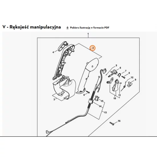 STIHL  Rękojeść 4282 790 0302