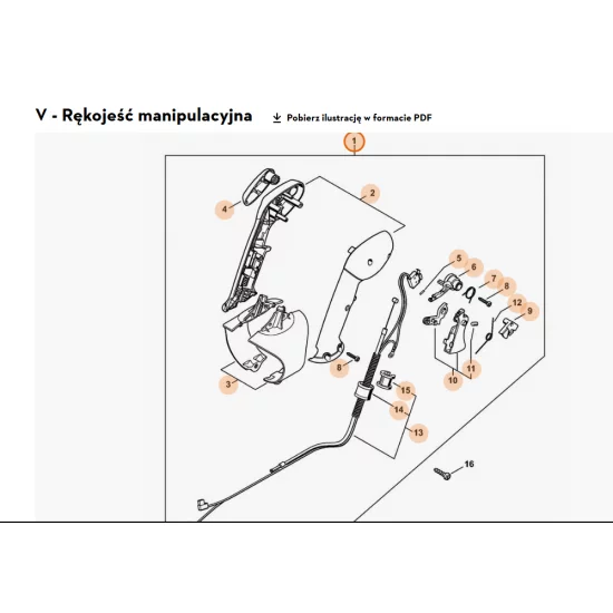 STIHL  rękojeść manipulacyjna 4282 790 1305