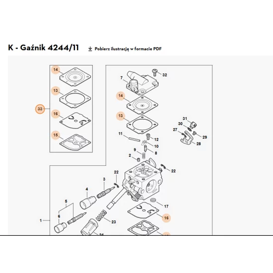 STIHL  Zestaw uszczelek i membran Z000 003 K035