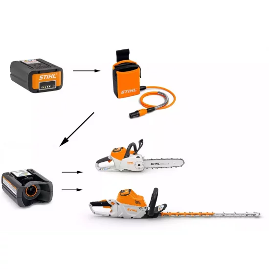 Stihl Adapter do akumulatorów AP